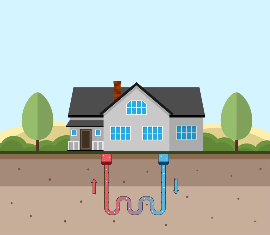 Geothermal energy concept. Eco friendly house with geothermal heating and energy generation.