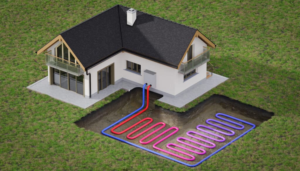 Geothermal ground source heat pump